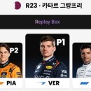 F1 카타르 그랑프리 결과 및 드라이버 순위 이미지