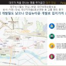 파라곤 이미지