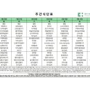 대구더하다한방병원 이미지