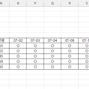 엑셀고급 이미지