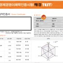 매경 TEST 우수등급 합격후기 [23년 01월] 이미지