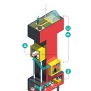 비즈니스디자인 이미지