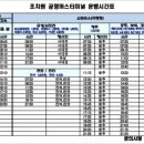 조치원공영버스터미널 이미지