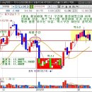 성우하이텍 이미지