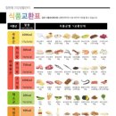 행복한마트분식 이미지