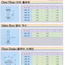 분수노즐 이미지