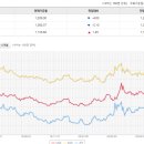 신일중공업(주)