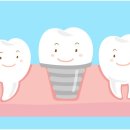 해동치과의원 이미지