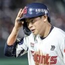 (주)롯데자이언츠 이미지