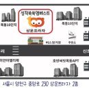 진명프라자 | [공지] 📚 ”학년별 맞춤 학습 전략 + 여름방학 대반전 프로젝트&#34;