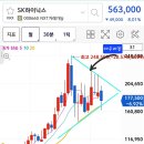 깃발(Flag)패턴 이미지