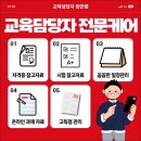 경북대학교 교육대학원 이미지