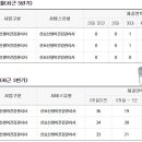 마터피아용인 이미지