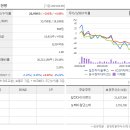 주식회사 일진 이미지