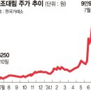 (주)대림씨푸드 이미지