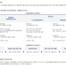 대한방재엔지니어링