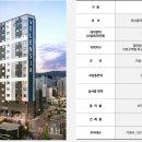 엘렌시아오피스텔 이미지