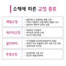 라인업치과병원 이미지