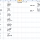서비나라 | [당첨자 발표] 윈도우7 개발자 세미나 트랙백 이벤트 당첨자 발표