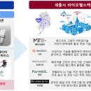 씨티헬스 이미지