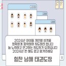 SKY현대태권도 이미지