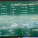 시먼 구지점 이미지