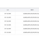 양구시외버스터미널 이미지