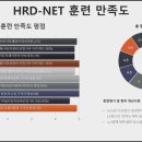 보람자동차정비 이미지