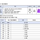 엠엔에스클리닉