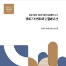 금리 기조의 구조적 전환 가능성 평가 (II): 경제구조변화와 인플레이션 이미지