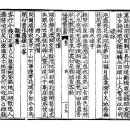 고방[5167]신독재 김집(愼獨齋 金集)-次曉詠(차효영) 이미지