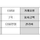 민모텔 이미지