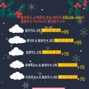 밀라비의원 이미지