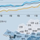 1번지부동산공인중개사사무소 이미지