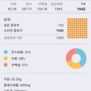 백암야식 이미지