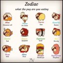 마리끌레르 2018년 9월 셋째주 별자리 운세 (9.17~9.23) 이미지