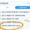 초등·중등영어아카데미(화천) | 초등 영문법 교재 언제 어떻게 시작하면 좋을까?