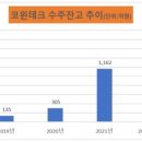 수주테크