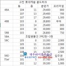 대우골드공인중개사사무소 이미지