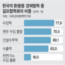 2026-03-14 토요일 출석부 이미지