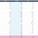 (주)태광자동차 이미지