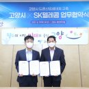 경의산업