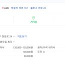 태풍해삼집 이미지