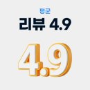트루모바일 | 태국 유심 USIM 방콕 치앙마이 트루 매일 500MB 무제한 1일 구매 전 꼭 알아야 할 것