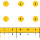 파인드루트 이미지
