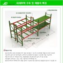 주디랙시스템
