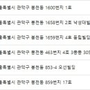 연세제이엘산부인과의원 이미지