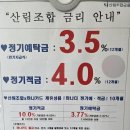 화성수원오산산림조합
