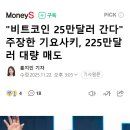 "비트코인 25만달러 간다" 주장한 기요사키, 225만달러 대량 매도 이미지