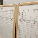 브래그볼링장 수원점